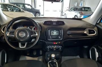 JEEP - Renegade 2.0 Mjt 140 CV 4WD AD.L.Limited (17 di 26)