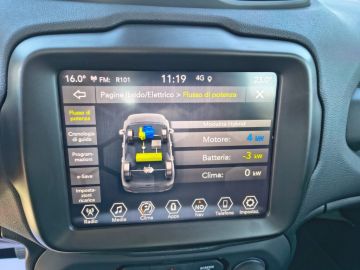 JEEP - Renegade 1.3 T4 190CV PHEV 4xe AT6 Limited (15 di 26)